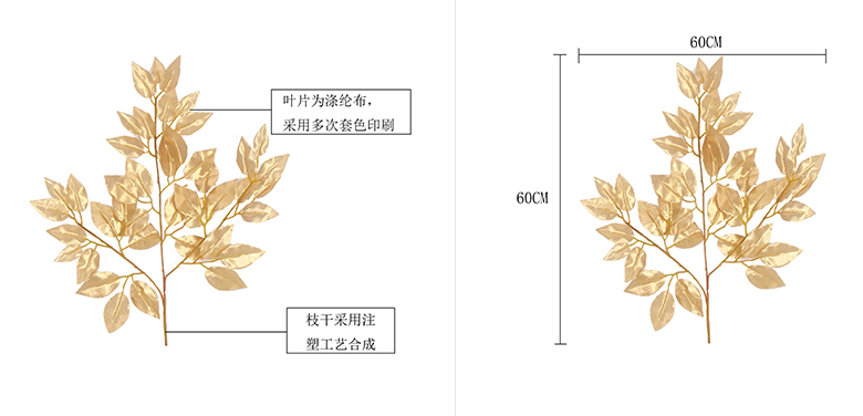 材質與尺寸